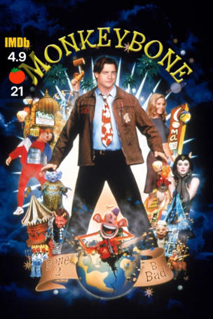 Monkeybone