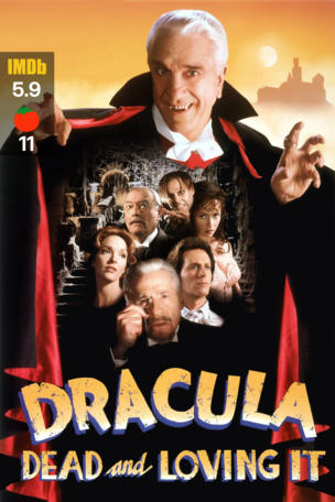 Dracula: Dead and Loving It