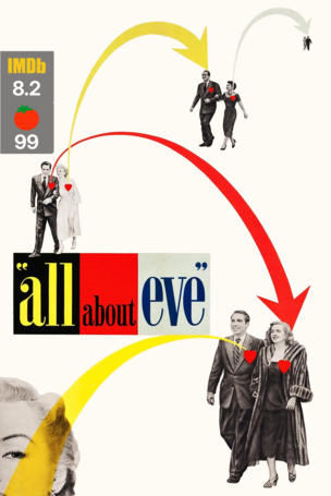 All About Eve