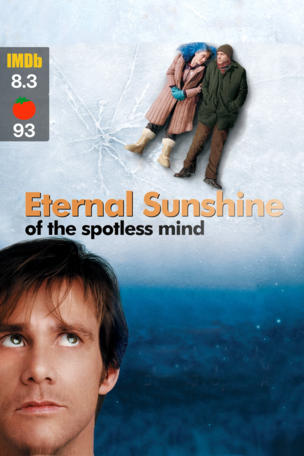 Eternal Sunshine of the Spotless Mind