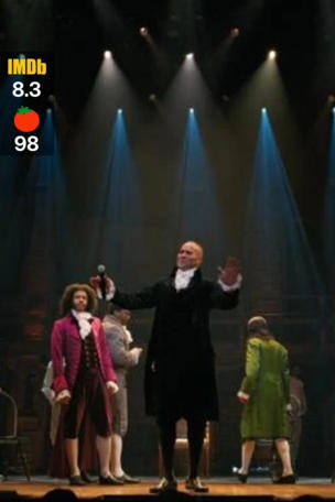 Hamilton