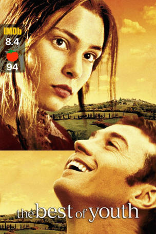 Best of Youth