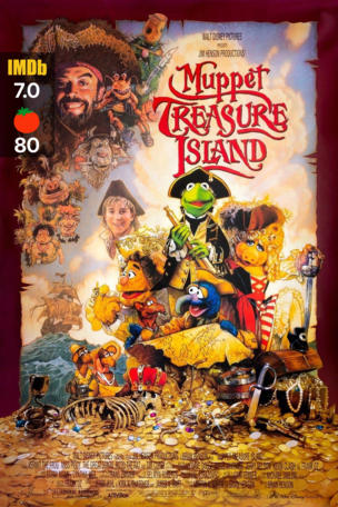 Muppet Treasure Island