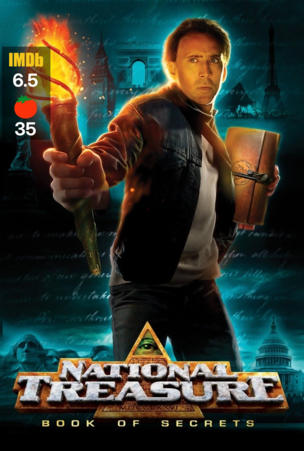 National Treasure: Book of Secrets