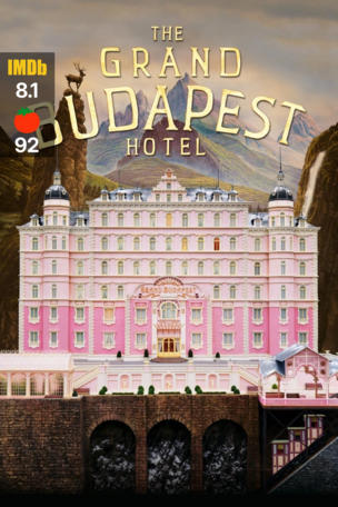 Grand Budapest Hotel